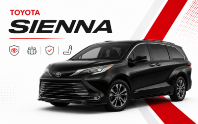 Cuando la prioridad es la familia, pocas opciones convencen tanto como la Toyota Sienna